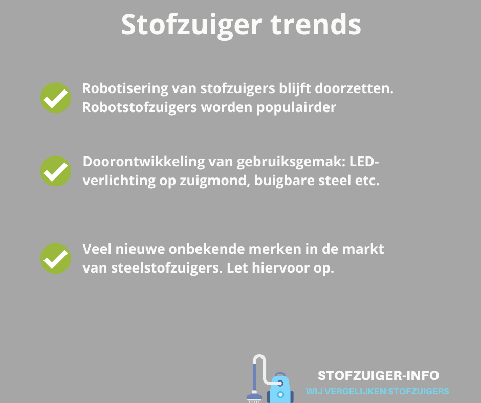 Stofzuiger trends