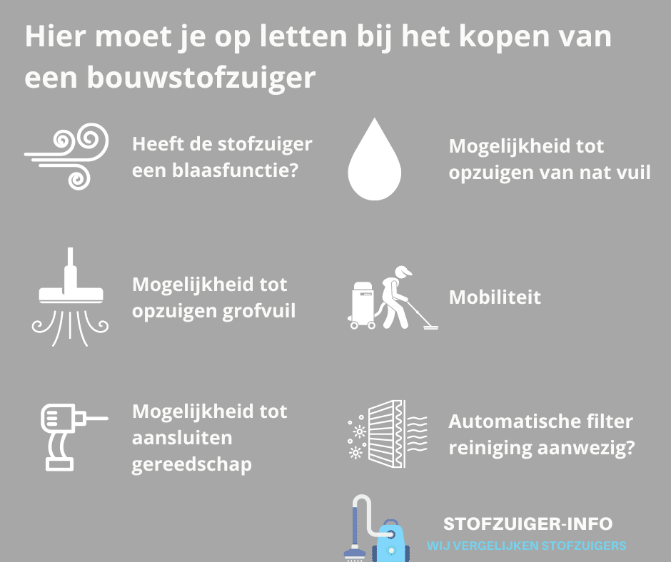 Bouwstofzuiger kopen: hier moet je op letten